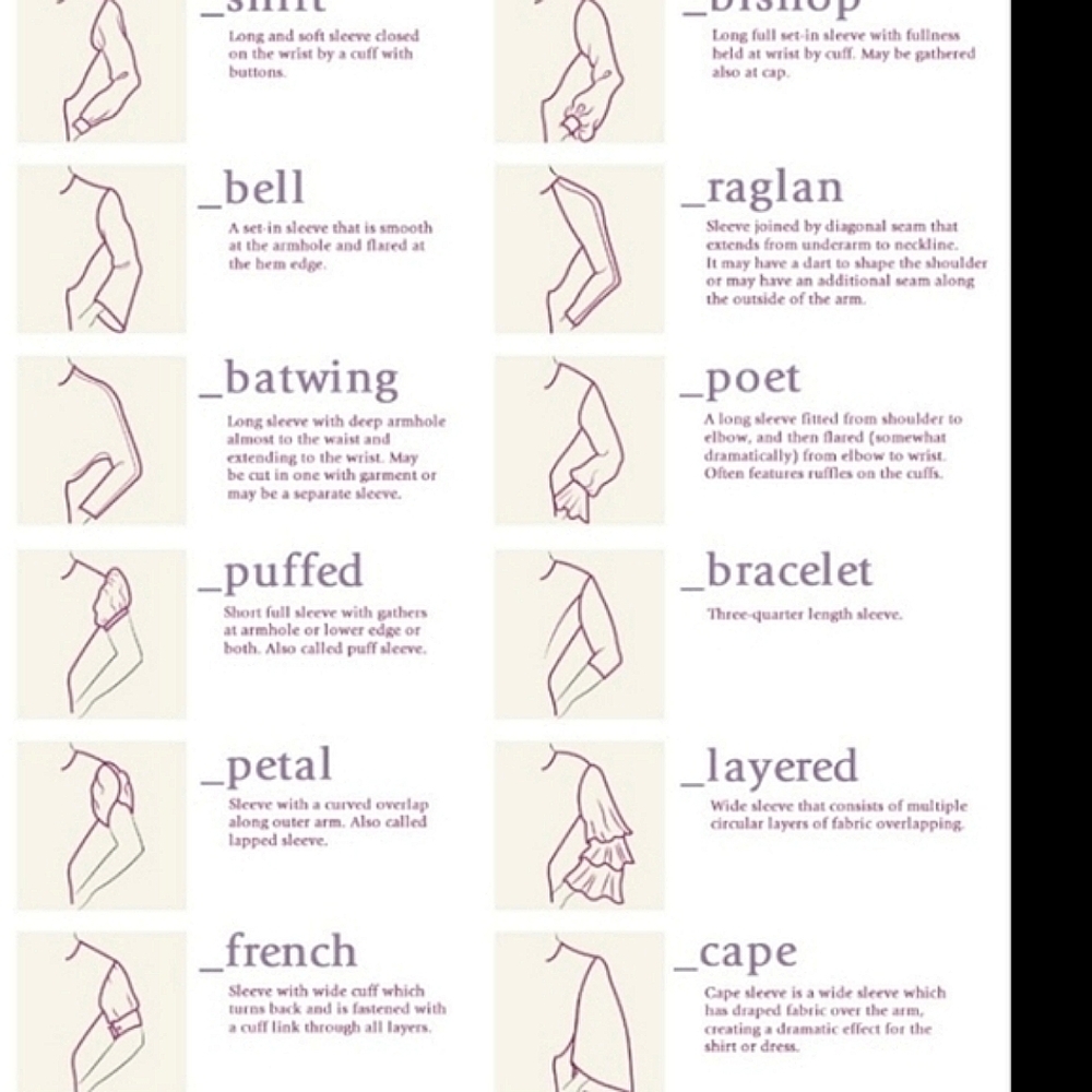 FREE☆TAKE SEARCH GUIDES Hats Jeans Swimsuits Shorts STYLES LINGO TIPS 100% HAPPY - Picture 11 of 16